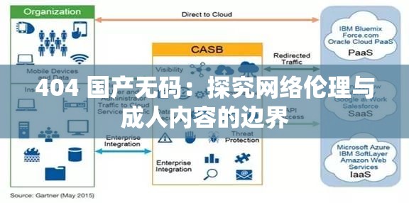 404 国产无码：探究网络伦理与成人内容的边界