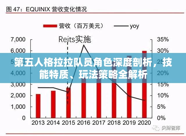 第五人格拉拉队员角色深度剖析，技能特质、玩法策略全解析