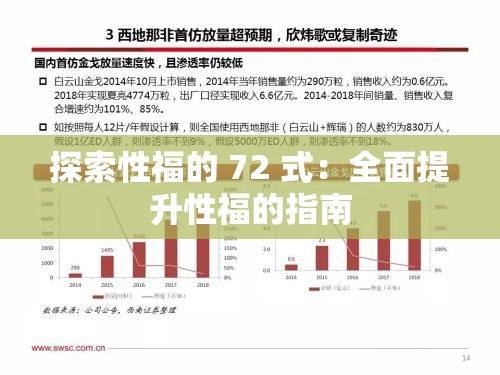 探索性福的 72 式：全面提升性福的指南