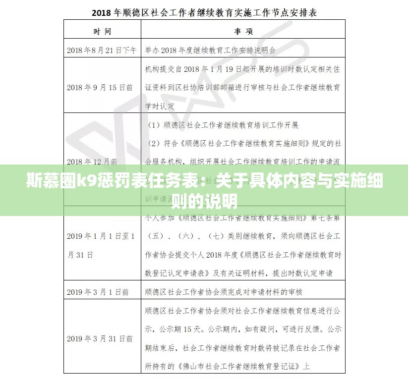 斯慕圈k9惩罚表任务表：关于具体内容与实施细则的说明