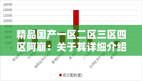 精品国产一区二区三区四区阿崩：关于其详细介绍与分析