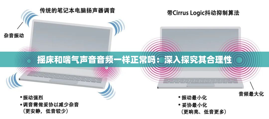 摇床和喘气声音音频一样正常吗：深入探究其合理性