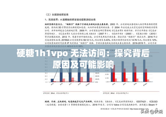 硬糖1h1vpo 无法访问：探究背后原因及可能影响