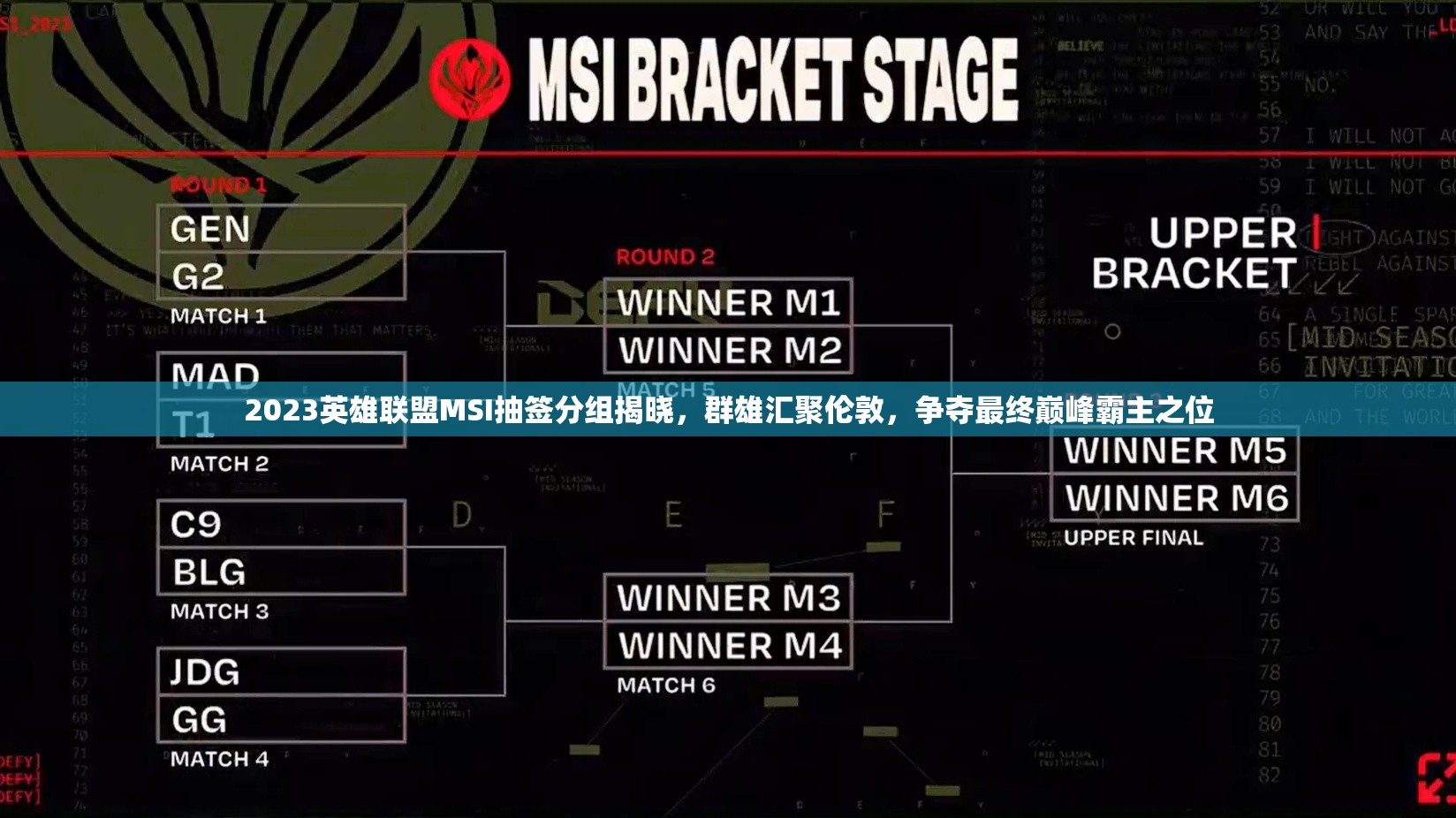 2023英雄联盟MSI抽签分组揭晓，群雄汇聚伦敦，争夺最终巅峰霸主之位