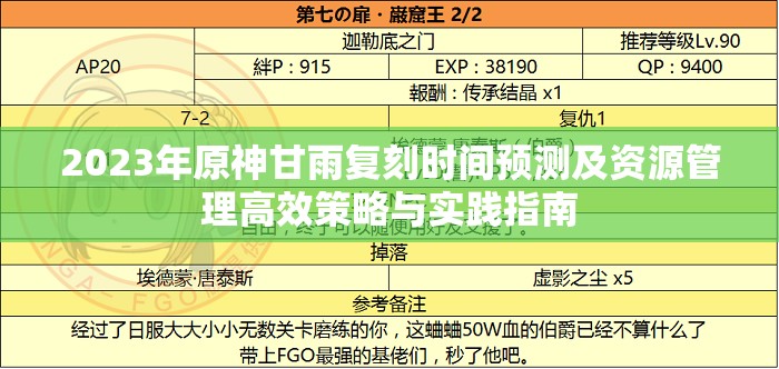 2023年原神甘雨复刻时间预测及资源管理高效策略与实践指南