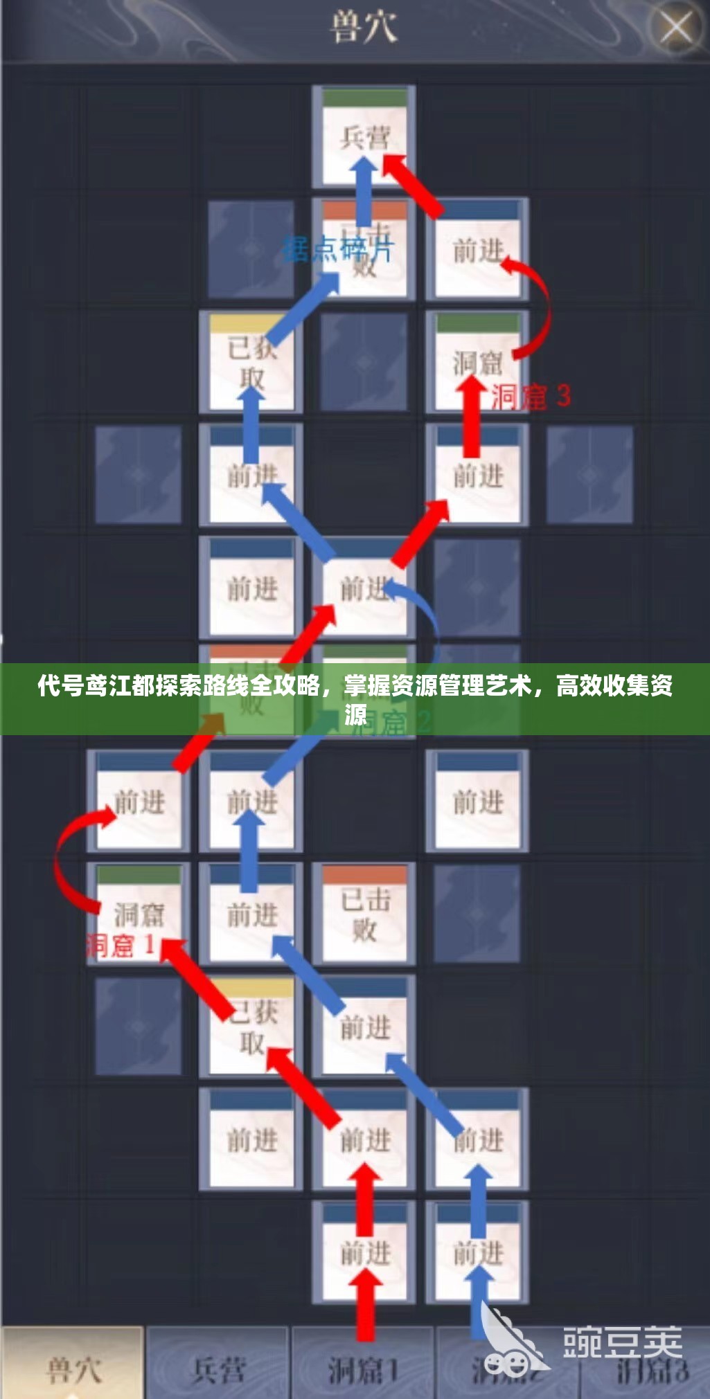 代号鸢江都探索路线全攻略，掌握资源管理艺术，高效收集资源