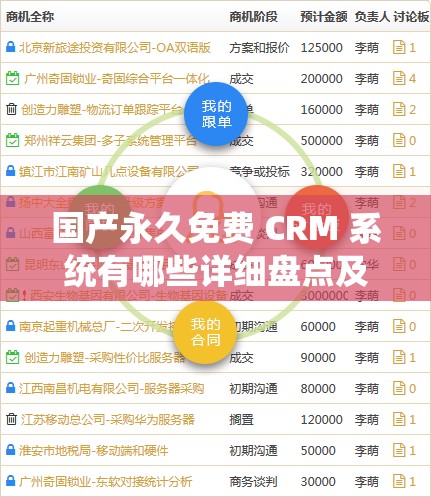 国产永久免费 CRM 系统有哪些详细盘点及介绍