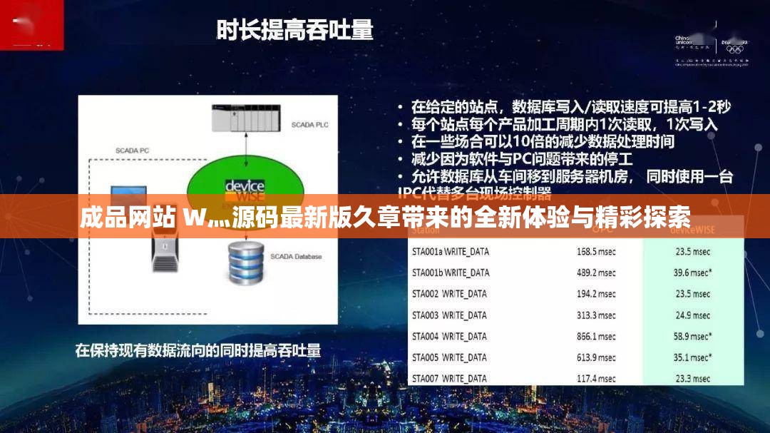 成品网站 W灬源码最新版久章带来的全新体验与精彩探索