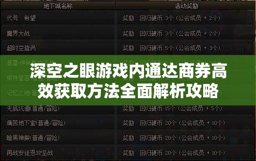 深空之眼游戏内通达商券高效获取方法全面解析攻略