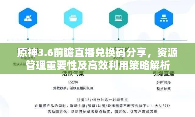 原神3.6前瞻直播兑换码分享，资源管理重要性及高效利用策略解析