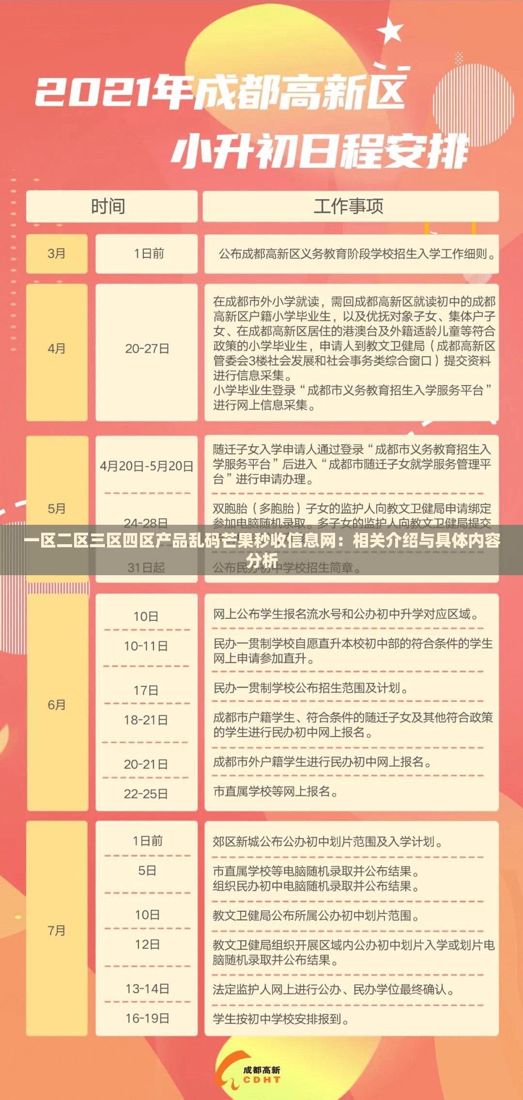 一区二区三区四区产品乱码芒果秒收信息网：相关介绍与具体内容分析