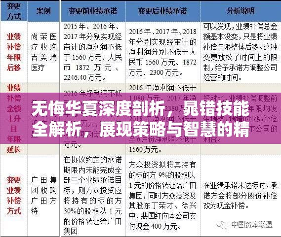 无悔华夏深度剖析，晁错技能全解析，展现策略与智慧的精彩碰撞