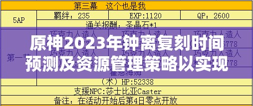 原神2023年钟离复刻时间预测及资源管理策略以实现价值最大化