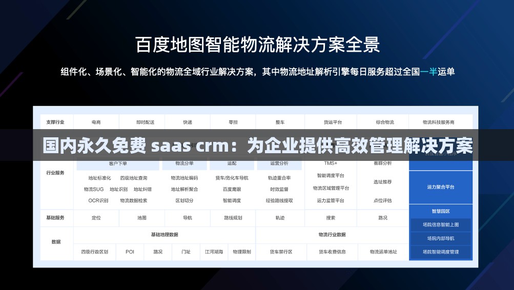 国内永久免费 saas crm：为企业提供高效管理解决方案