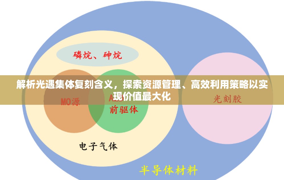 解析光遇集体复刻含义，探索资源管理、高效利用策略以实现价值最大化