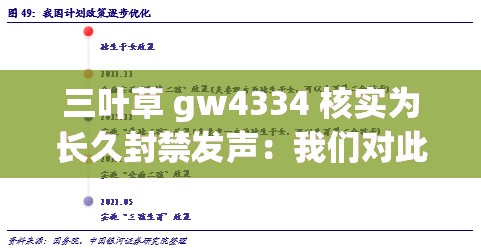 三叶草 gw4334 核实为长久封禁发声：我们对此深感遗憾和不解