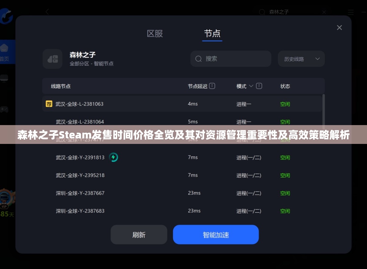 森林之子Steam发售时间价格全览及其对资源管理重要性及高效策略解析