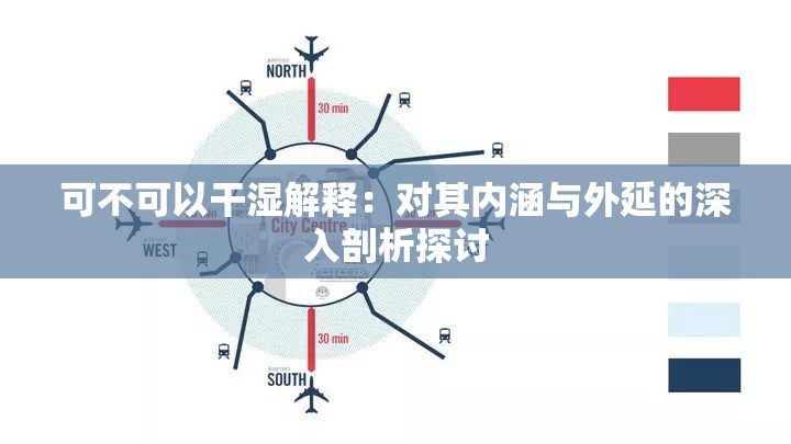 可不可以干湿解释：对其内涵与外延的深入剖析探讨