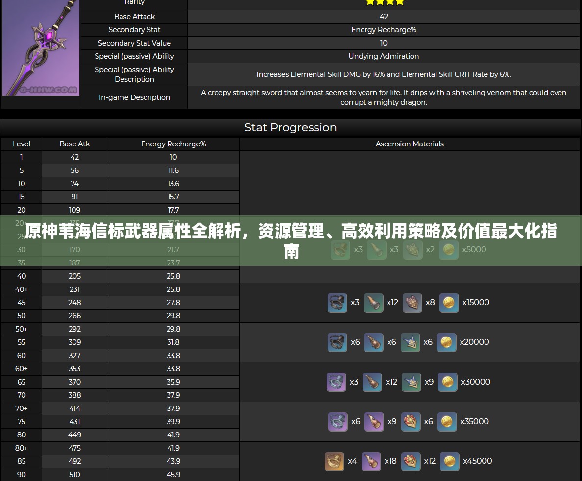 原神苇海信标武器属性全解析，资源管理、高效利用策略及价值最大化指南