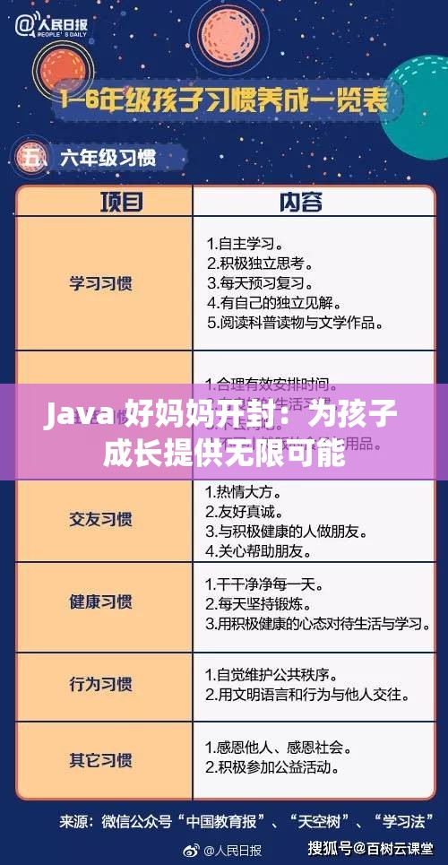 Java 好妈妈开封：为孩子成长提供无限可能