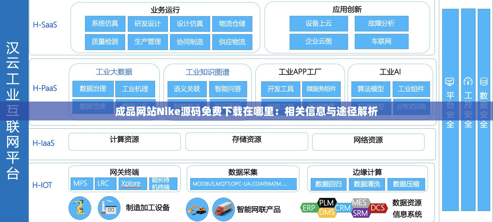 成品网站Nike源码免费下载在哪里：相关信息与途径解析