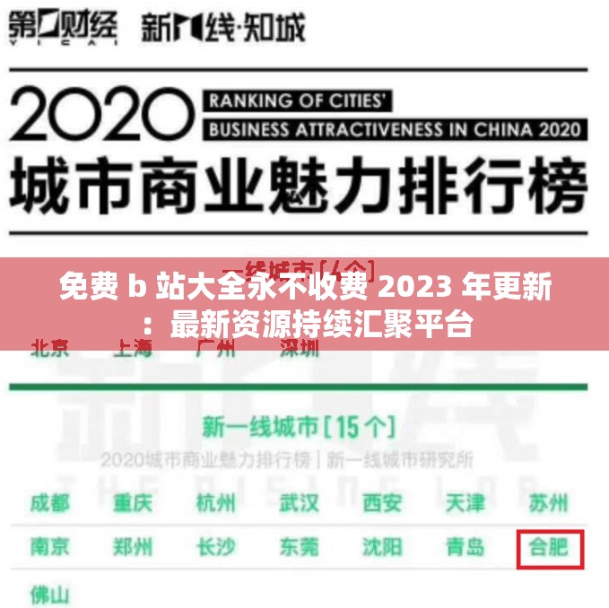 免费 b 站大全永不收费 2023 年更新：最新资源持续汇聚平台