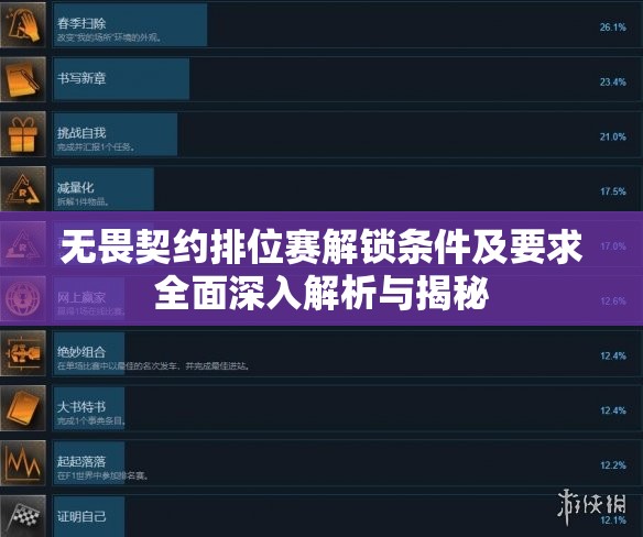 无畏契约排位赛解锁条件及要求全面深入解析与揭秘