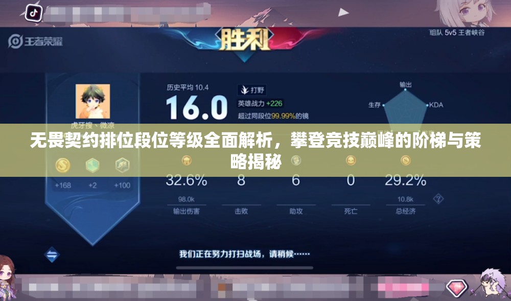 无畏契约排位段位等级全面解析，攀登竞技巅峰的阶梯与策略揭秘