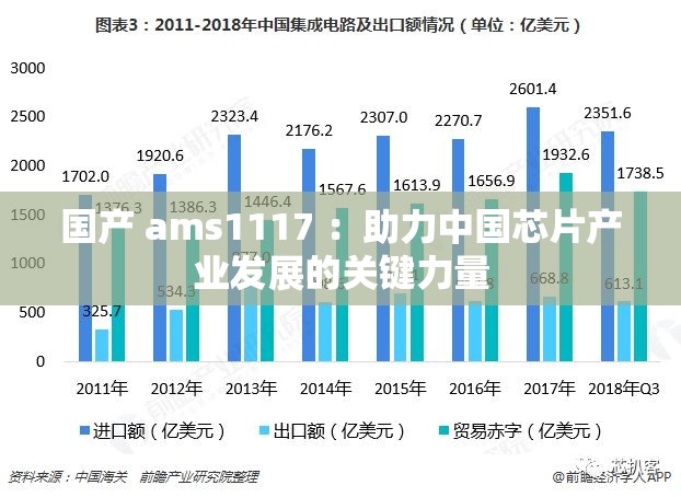 国产 ams1117 ：助力中国芯片产业发展的关键力量