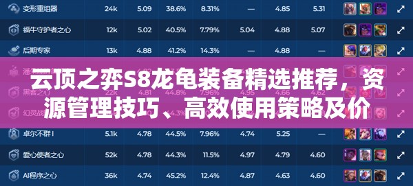 云顶之弈S8龙龟装备精选推荐，资源管理技巧、高效使用策略及价值最大化指南