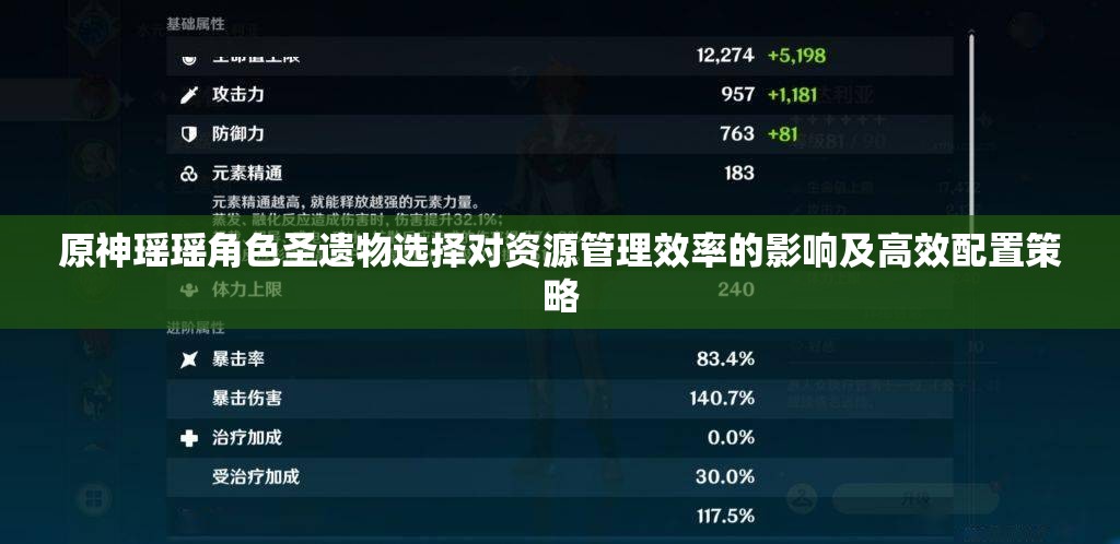 原神瑶瑶角色圣遗物选择对资源管理效率的影响及高效配置策略