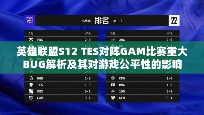 英雄联盟S12 TES对阵GAM比赛重大BUG解析及其对游戏公平性的影响