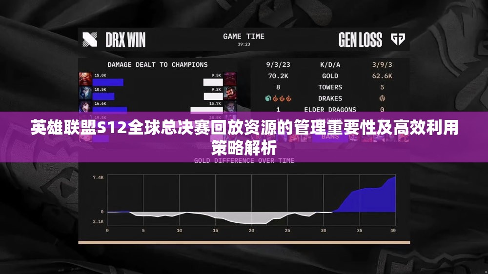 英雄联盟S12全球总决赛回放资源的管理重要性及高效利用策略解析