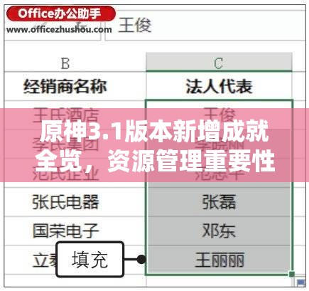 原神3.1版本新增成就全览，资源管理重要性及高效利用策略解析