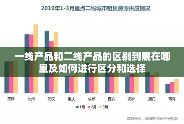 一线产品和二线产品的区别到底在哪里及如何进行区分和选择