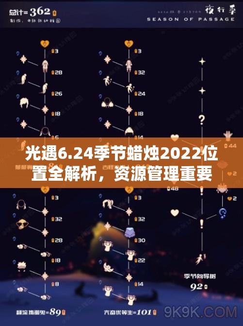 光遇6.24季节蜡烛2022位置全解析，资源管理重要性及高效收集利用策略