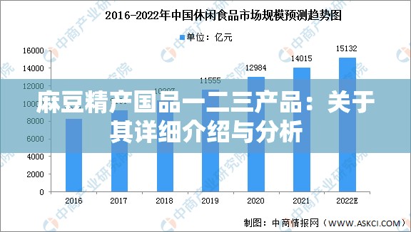 麻豆精产国品一二三产品：关于其详细介绍与分析