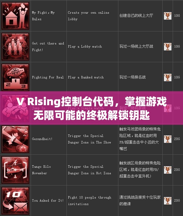 V Rising控制台代码，掌握游戏无限可能的终极解锁钥匙