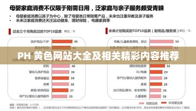 PH 黄色网站大全及相关精彩内容推荐