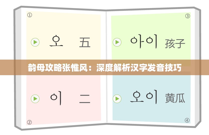 韵母攻略张惟风：深度解析汉字发音技巧