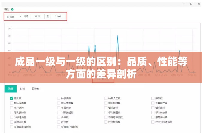 成品一级与一级的区别：品质、性能等方面的差异剖析