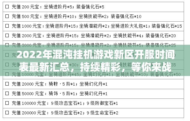 2022年混沌挂机游戏新区开服时间表最新汇总，持续精彩，等你来战新区！