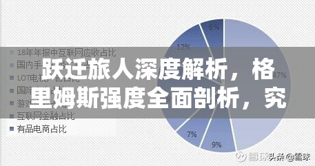 跃迁旅人深度解析，格里姆斯强度全面剖析，究竟是否值得投入资源练习？