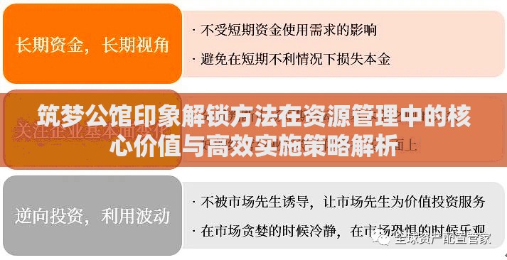 筑梦公馆印象解锁方法在资源管理中的核心价值与高效实施策略解析