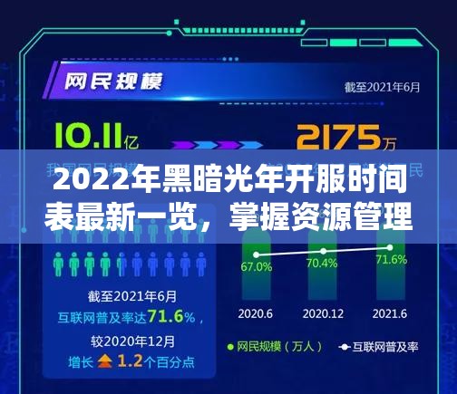 2022年黑暗光年开服时间表最新一览，掌握资源管理艺术，畅游无限宇宙