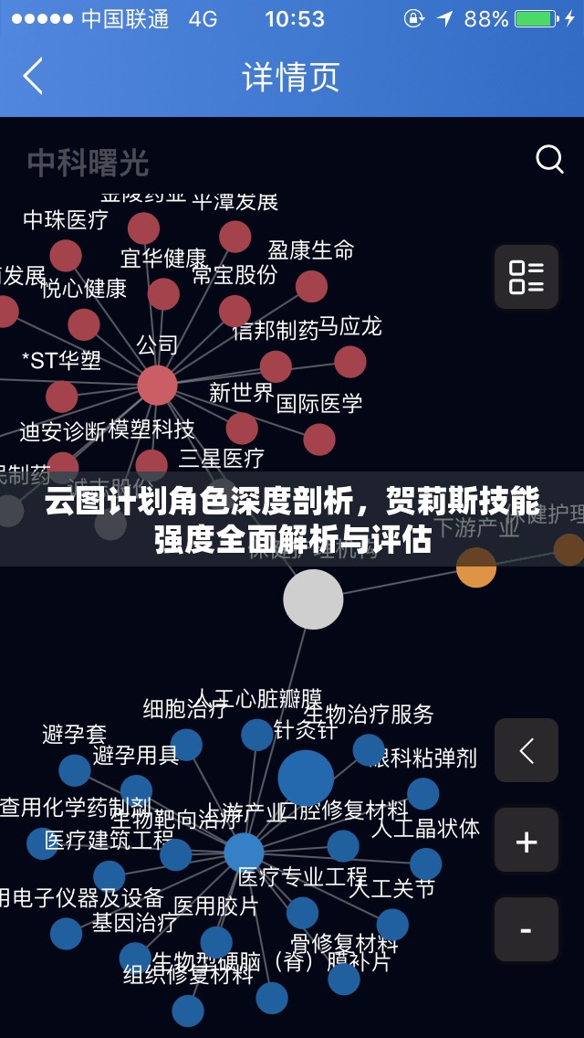 云图计划角色深度剖析，贺莉斯技能强度全面解析与评估