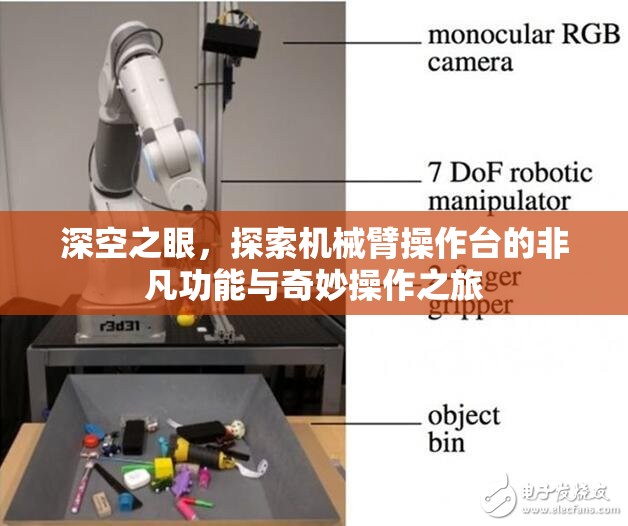 深空之眼，探索机械臂操作台的非凡功能与奇妙操作之旅