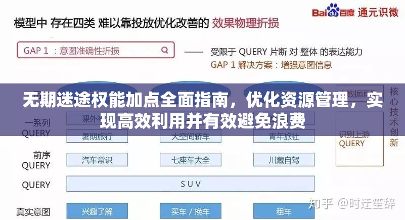 无期迷途权能加点全面指南，优化资源管理，实现高效利用并有效避免浪费