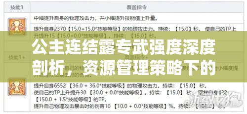 公主连结露专武强度深度剖析，资源管理策略下的智慧之光解析