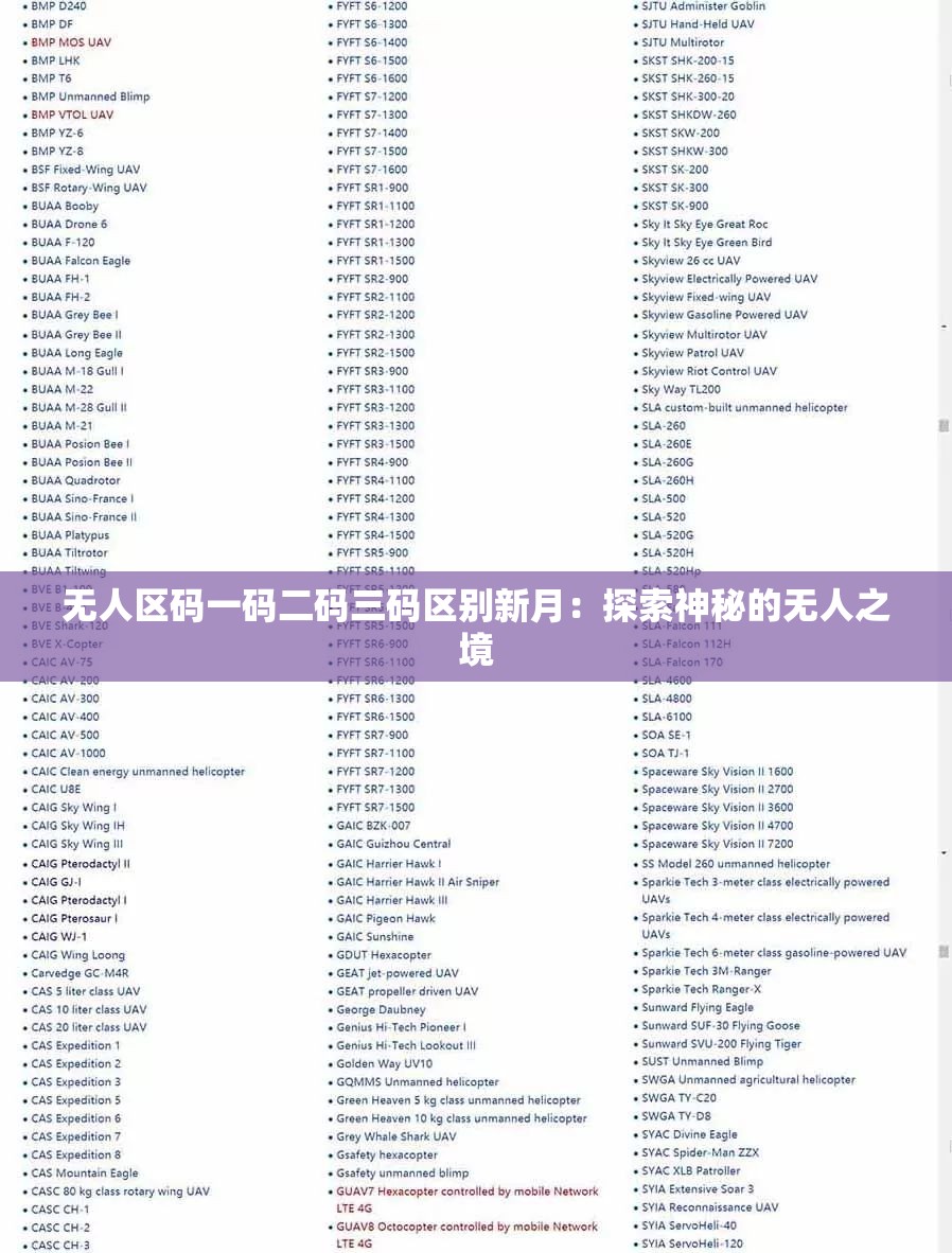 无人区码一码二码三码区别新月：探索神秘的无人之境